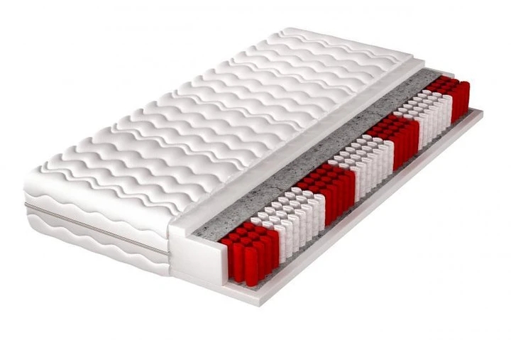 80x200 TEKSAS matrac