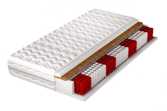 200x200 DAKOTA matrac