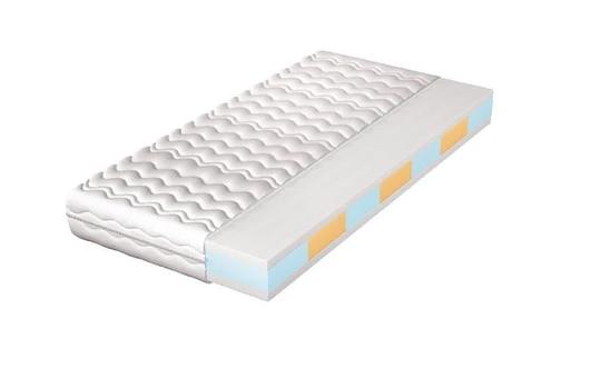 120x200 APOLLO matrac