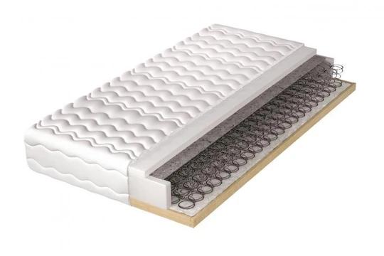 140x200 HELVETIA matrac