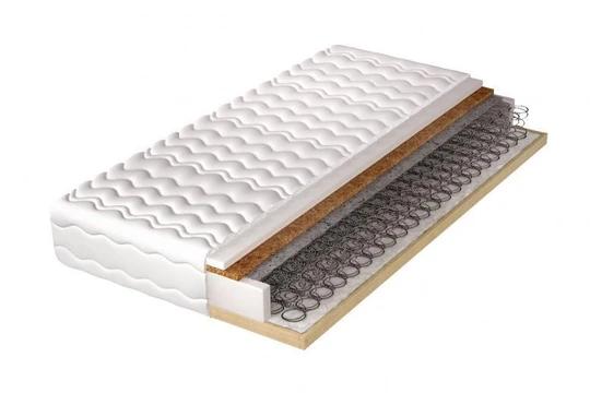 80x200 HELVETIA PLUS matrac